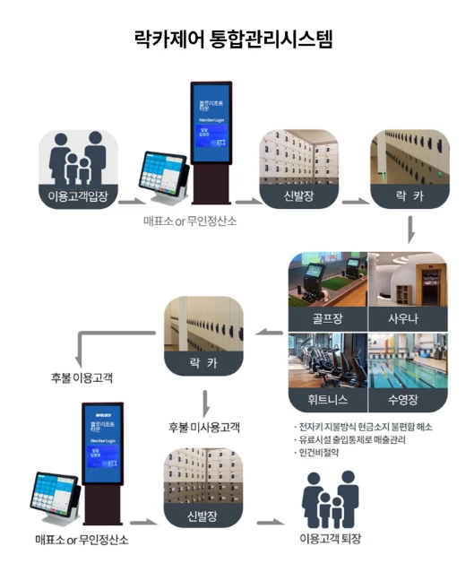 제품 상세 이미지